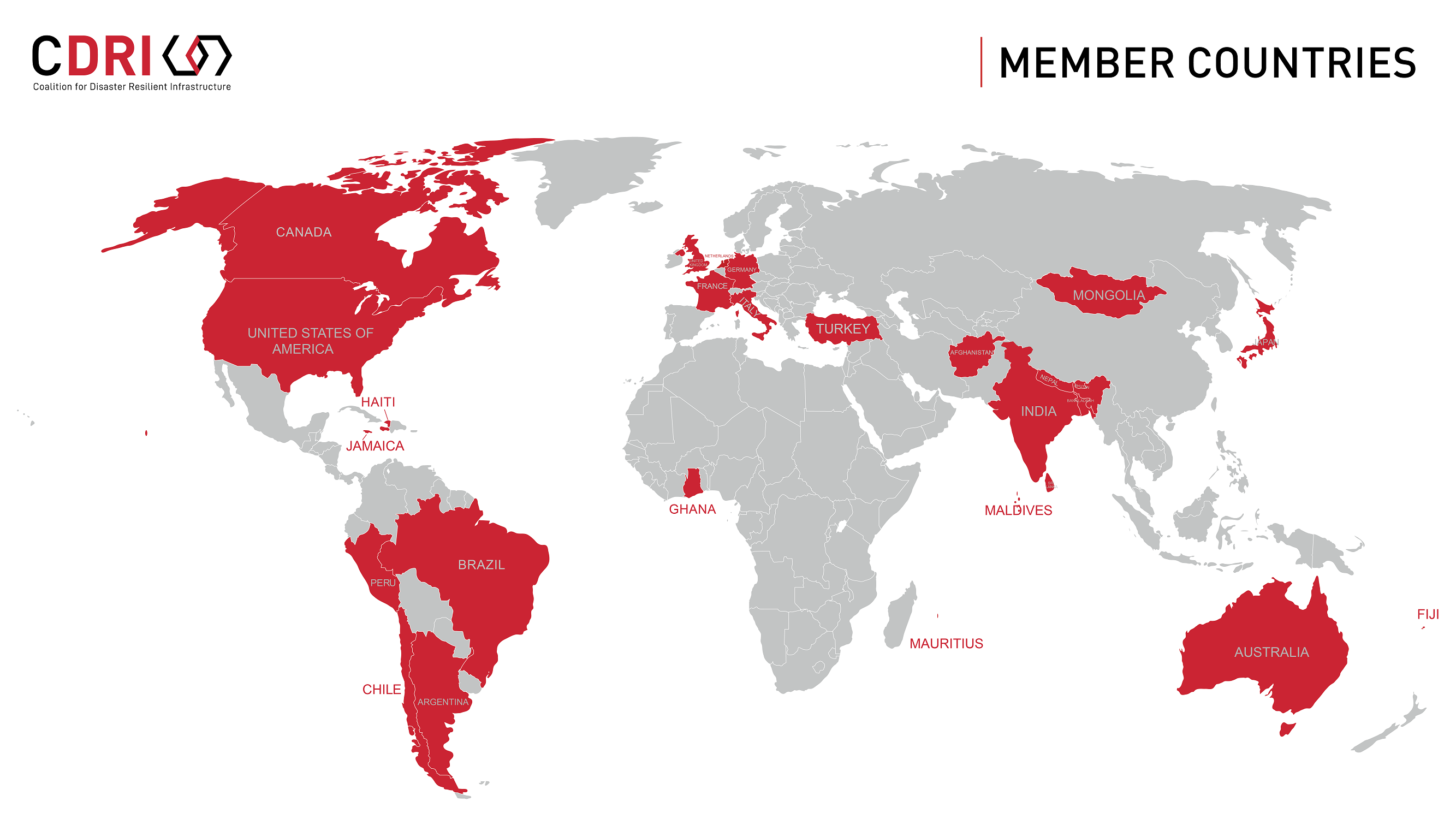 Member Countries